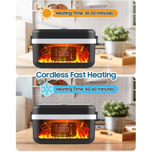 OEM/ODM 1000ML Wireless <b>Electric</b> Lunch Box 8000mAh Portable Food <b>Heater</b> with Smart Preset <b>Timer</b> Type-C Fast Charge CE FCC - Product Image 4