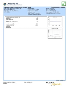 <span class=keywords><strong>Cable</strong></span> ultra flexible a N <span class=keywords><strong>de</strong></span> <span class=keywords><strong>15</strong></span> <span class=keywords><strong>metros</strong></span> (49,2 pies) <span class=keywords><strong>de</strong></span> baja pérdida RG58 N macho a macho <span class=keywords><strong>Antena</strong></span> <span class=keywords><strong>Cable</strong></span> coaxial RF <span class=keywords><strong>de</strong></span> 50 ohmios - Product Image 4