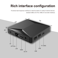 Elebao X5 Plus Android TV Box Real Configuration puce phare finition Fine Android TV Box