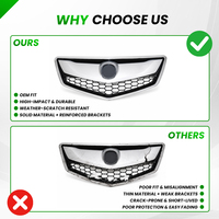 YLB Auto Parts Kit de carrosserie de voiture Grille de pare-chocs OEM 71121-TX4-A51 Base de calandre pour ACURA RDX 2016 2017 2018