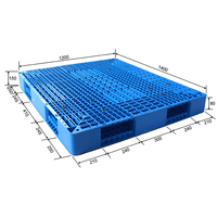 Palette en plastique d'emballage double face en HDPE de couleur personnalisée pour le transport logistique et le stockage en entrepôt
