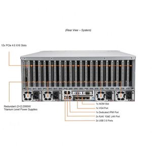 Servidor en Rack GPU Supermicro de Alto Rendimiento SYS-420GP-TNR, Sistema Intel de Doble Raíz con 10 GPU PCIe, Origen China, en Stock - Product Image 4