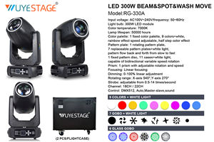 Luz Móvil de Cabeza LED BSW de 300W para Escenario con Control DMX512/Activación por Sonido, CRI90, Clasificación IP33, 6000K Luz Diurna para Conciertos - Product Image 6