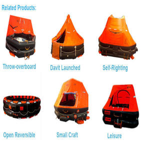 SOLAS Gonfiabile <span class=keywords><strong>Zattera</strong></span> <span class=keywords><strong>di</strong></span> <span class=keywords><strong>Salvataggio</strong></span> A Basso <span class=keywords><strong>Prezzo</strong></span> <span class=keywords><strong>Zattera</strong></span> <span class=keywords><strong>di</strong></span> <span class=keywords><strong>salvataggio</strong></span> Marine <span class=keywords><strong>Zattera</strong></span> Gonfiabile - Product Image 4