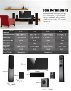 ระบบโฮมเธียเตอร์แบบพาสซีฟ 5.1 แชนแนล ไฮเปอร์ซาวด์ ปี 2025 ลำโพงพาสซีฟ รุ่น SP-6360 - Product Image 5