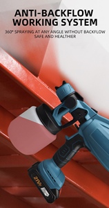 2025 Электрический беспроводной распылитель краски - Product Image 5