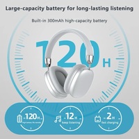 Casque Sans Fil P9 Pro Max Haute Fidélité à Basses Puissantes, Supra-Auriculaire et Anti-Bruit