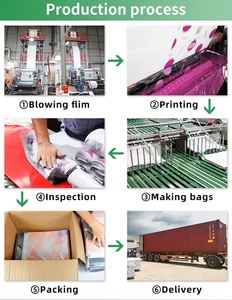 Sacs d'emballage pour chaussures et vêtements avec fermeture éclair, personnalisables avec logo, dissolubles, recyclés, à fond plat - Product Image 5
