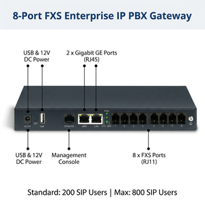 Commutateur VoIP PBX 8 ports FXS prenant en charge 800 utilisateurs SIP, passerelle SIP Gigabit pour système téléphonique PBX d'entreprise/hôtel Asterisk 3CX, sans frais - Product Image 1