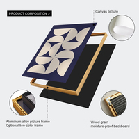Décoration murale moderne : Ensemble d'art abstrait à motifs géométriques avec cadre en aluminium, affiche sur toile personnalisable pour projets résidentiels et hôteliers