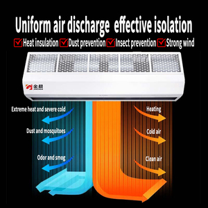 <span class=keywords><strong>Rideau</strong></span> <span class=keywords><strong>d</strong></span>'<span class=keywords><strong>air</strong></span> chauffant <span class=keywords><strong>électrique</strong></span> Jinchen 220V certifié CE, faible bruit, ventilateur de porte monté au plafond, pour magasin, supermarché - Product Image 3