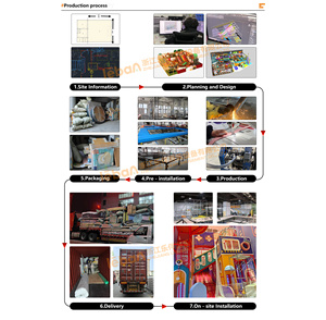 Gioco di ruolo del bambino della casetta di finzione piccola casa divertimento al coperto per bambini attrezzature da parco giochi al coperto - Product Image 4