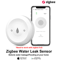 Zigbee 3.0 capteur de niveau d'eau intelligent sans fil maison intelligente détecteur d'alarme de fuite d'eau capteur d'alerte d'inondation
