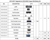 Kit carrosserie Facelift Autobiography L405 SVA pour Land Rover Range Rover Vogue IV 2013-2017, mise à niveau vers 2018 2019 2020 2021 2022
