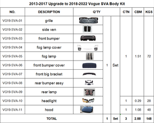 Kit carrosserie Facelift Autobiography L405 SVA pour Land <span class=keywords><strong>Rover</strong></span> <span class=keywords><strong>Range</strong></span> <span class=keywords><strong>Rover</strong></span> Vogue IV 2013-2017, mise à niveau vers 2018 2019 2020 <span class=keywords><strong>2021</strong></span> <span class=keywords><strong>2022</strong></span> - Product Image 6