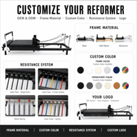 Lit de Pilates Reformer pour Grossiste Importateur, Échantillon de Studio, Cadre en Fer, Fabricant OEM ODM, Réponse Rapide, EN ISO 20957, Vente en Gros