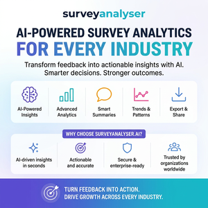Logiciel d'analyse de sondages alimenté par l'IA SurveyAnalyser.AI pour les entreprises et les finances, version entreprise, compatible Windows - Product Image 1
