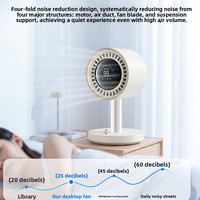 Modèle moderne 100 vitesses 120 °   Ventilateur de bureau USB rotatif avec affichage numérique, mini ventilateur de table portable personnel avec minuterie pour le bureau et la maison