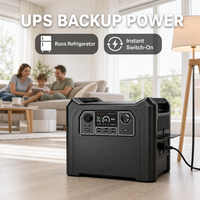 Centrale Électrique Mobile 2400W 2304Wh LiFePO4 Onde Sinusoïdale Pure Générateur Solaire Double PD 100W Charge Sans Fil Panneau Solaire RV Lampe Torche