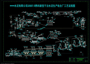 Usine de fabrication de ciment 8000T/Jour, ligne de production de clinker EPC/EP/<span class=keywords><strong>EPCC</strong></span>/Clé en main, machine à ciment du groupe Lvssn, ciment blanc - Product Image 2
