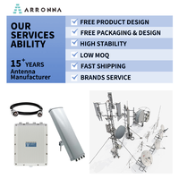 Punto de Acceso Inalámbrico ARRONNA KEY OEM 11ax WiFi 6 para Exteriores, Resistente al Agua, 4 Antenas, 3657 Mbps, 2.4G y 5.8G, Radio de 1-2 KM, Más de 256 Usuarios