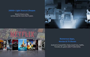 Formovie A300 Appotronics 4k Projecteur <span class=keywords><strong>Fengmi</strong></span> <span class=keywords><strong>Wemax</strong></span> Full 3D HDR 2600 Ansi Lumens Ultra Luminosité Home Cinéma Projecteur UST - Product Image 5