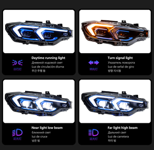 Kit de Actualización de Luces LED de Alto Rendimiento para Serie 3 F30/F35 2013-2018, 6000K, 36W, 6000 Lúmenes, Señal de Giro, 12V, Universal - Product Image 4