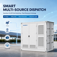 Sistem Penyimpanan Energi VoltaNest 1MWh-5MWh, Kontainer Penyimpanan Energi All-in-one 1250-2500kW untuk Surya Multi-skenario