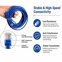 Cable de Red LAN de Cobre Cat5e RJ45 UTP FTP SFTP OEM al Mejor Precio, de 0.5m a 20m, para PC, Laptop, Router, Oficina e Internet