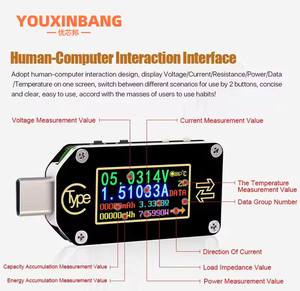 TC66 Typ C Pd Trigger USB Voltmeter Ampere meter Spannung 2-Wege-Stromzähler Multimeter Pd Ladegerät Batterie USB Tester1 - Product Image 4