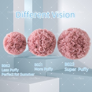 Conjunto de Falda Tutú a Juego para Mamá e Hija con Lazos de Cinta, Suave, Múltiples Opciones, MOQ Bajo, Entrega en 7 Días, Stock Disponible - Product Image 3