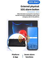 Batterie solaire Jlinkiot grande capacité 20000 mAh, suivi des actifs par satellite LoraWan GPS, suivi des conteneurs, suivi des conteneurs d'expédition GPS