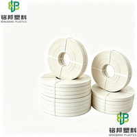 Cintas de Borde de PVC con Diseño de Madera, Blancas, 1mm*22mm, para Muebles y Tableros de Partículas