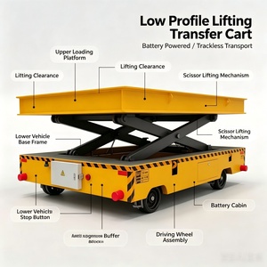 Carro de Transferencia a Batería de 2, 3 y 5 Toneladas con <span class=keywords><strong>Plataforma</strong></span> Elevadora Hidráulica, Carro de Manipulación de Materiales para Taller con Velocidad Ajustable - Product Image 1