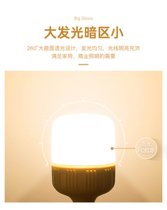 Bombilla LED Yihan Súper Brillante, Alto Lumen, Base E27, 5W, Ra80, 100lm/W, 10000K, Uso Residencial, Alimentación CA, Certificación CE, 50000 Horas - Product Image 1