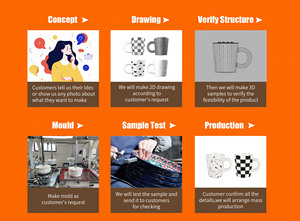 Vintage Floral Pink Ceramic Porcelain <b>Dinnerware</b> Cup Saucer Bowl Dessert Plate <b>for</b> Elegant Home Dining - Product Image 6