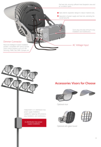 ไฟสนามกีฬา LED กำลังสูง 400 วัตต์ มาตรฐาน IP66 สำหรับกีฬากลางแจ้ง เช่น เบสบอล ซอฟต์บอล ฟุตบอล และอื่นๆ - Product Image 4