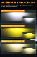 Projecteur de feux de brouillard LED 3 couleurs 90W, étanche, avec lentille, remplacement OEM pour Toyota Honda Ford - Vente chaude