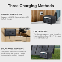 Station d'alimentation portable BIGINVERTER 200W 102Wh, prise US, générateur solaire multifonctionnel pour la maison et les situations d'urgence