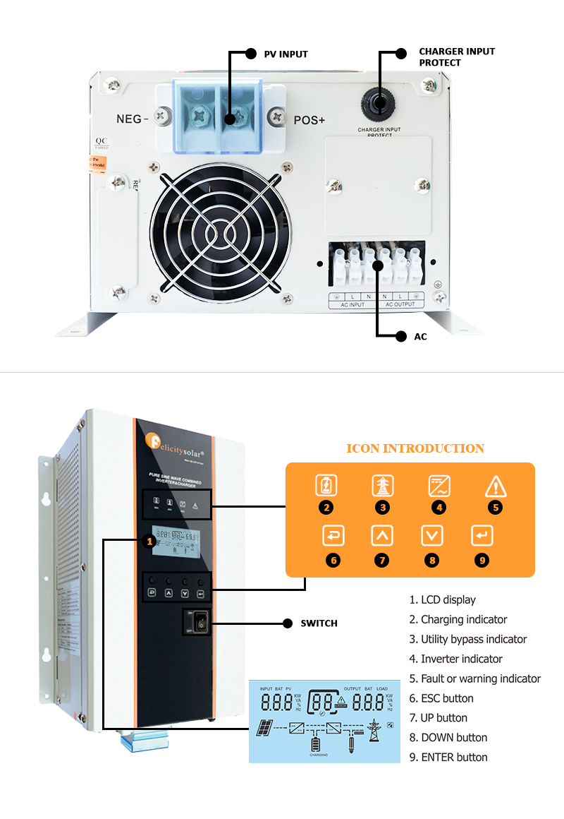 Felicity Solar Inverter 