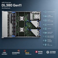Nouveau serveur rack HPE ProLiant DL380 Gen11 2U, double processeur Intel Xeon Scalable, 32 Go DDR5, 8SFF, serveur rack de centre de données pour la virtualisation