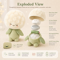 Peluche Pissenlit de Luxe Inspirée par l'IA - Figurine Kawaii Ultra Douce Remplie de Coton PP et Polyester Effet Nuage pour Fêtes Unisexe