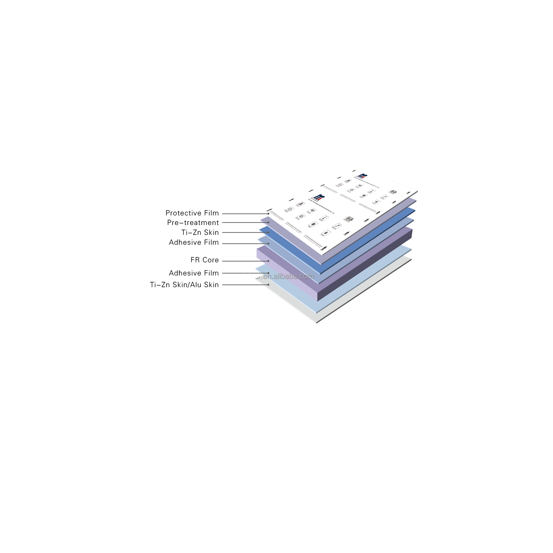 high strengthTitanium-Zinc composite panel