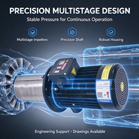 Pompe centrifuge verticale multi-étages haute pression H4V50 pour liquide de refroidissement CNC, destinée aux tours, centres d'usinage, perçage, taraudage et convoyeur de copeaux de fer