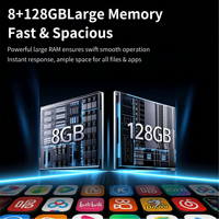 Laptop OEM con Processore Intel i7 6600u di 6a Generazione, Schermo 15.6 Pollici, RAM 16GB, Win10, SSD da 128G/256/512GB/1TB, Computer Portatile per Uso Aziendale