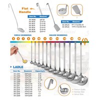 Spatula Turner Berlubang dari Baja Tahan Karat dengan Pegangan Panjang Tahan Panas untuk Menggoreng dan Memanggang.