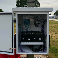 Boîtier mural ventilé ODM avec revêtement poudré, étanche pour extérieur, pour projets de jonction électronique extérieure
