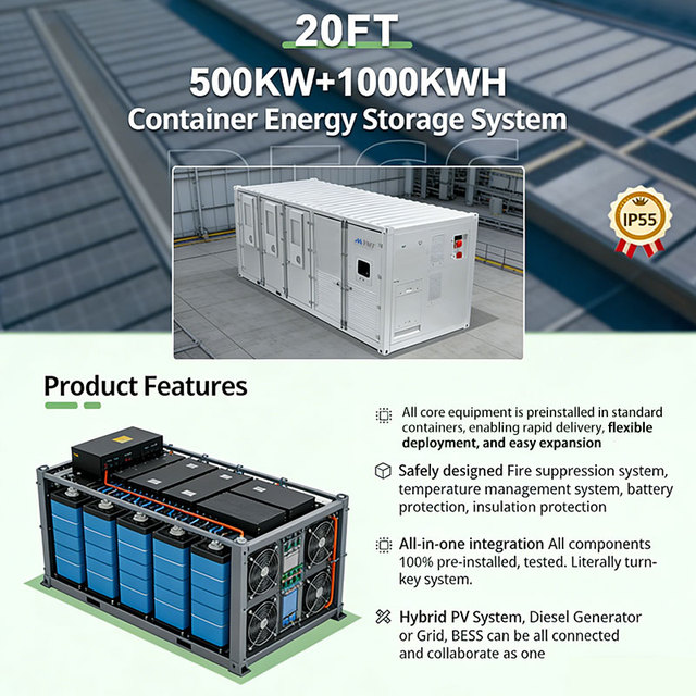 ESS 3000kWh Solar Energy Storage System Lithium Battery Power Container Liquid Cooling CAN Communication Port