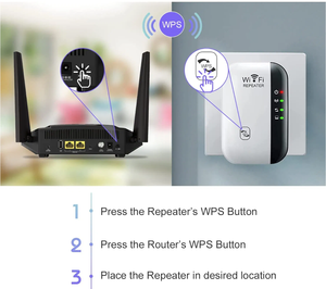 Chất lượng cao Wifi Extender khuếch đại tín hiệu wifi phạm vi Extender không dây Internet Repeater khuếch đại từ xa với cổng Ethernet - Product Image 3