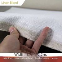 Rouleau de toile enduite imprimée UV en mélange de lin de haute qualité pour matériaux d'art de peinture acrylique et à l'huile avec impression numérique